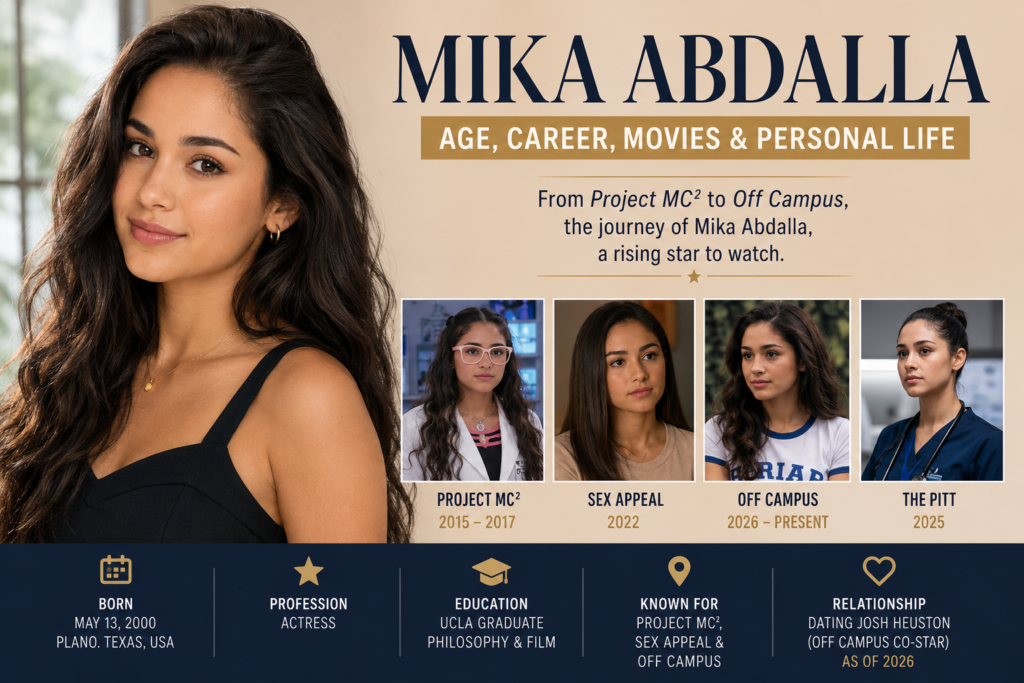 Mika Abdalla