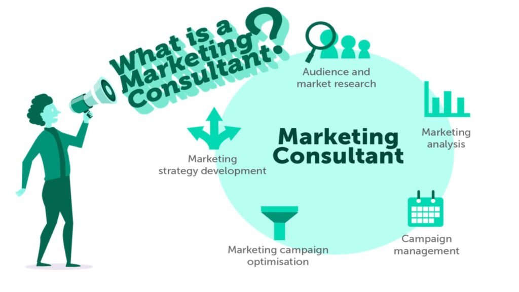 Marketing Consultant